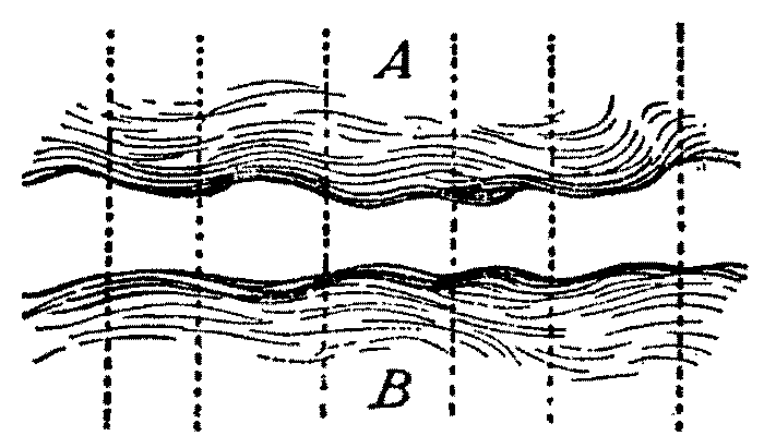 Saussure on the segmentation of thought