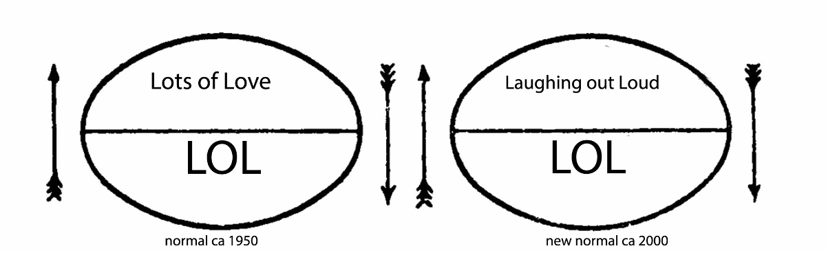 Lots of Love of Laughing out Loud