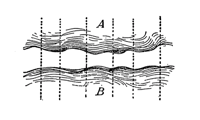 Saussure on the segmentation of thought